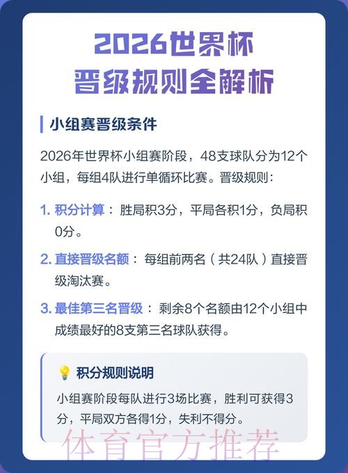 2026世界杯比分苹果应用解析